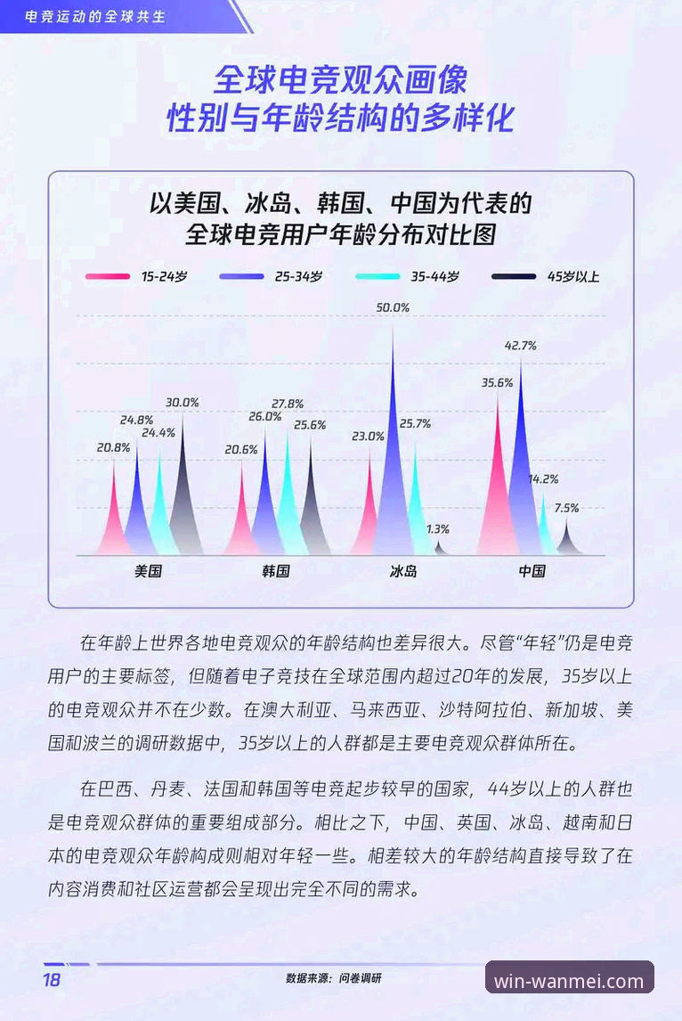 揭秘完美体育平台：体育娱乐行业背后的趋势与真相